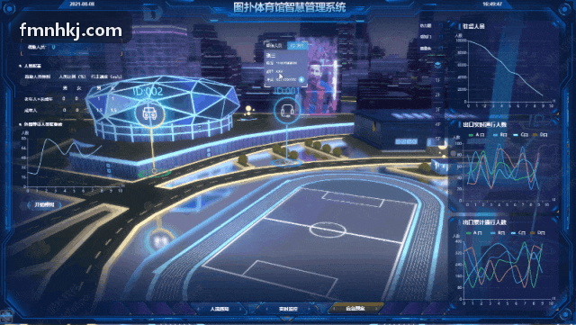 JIUYOU算法模型与动作解析示意图